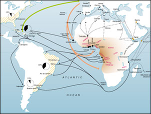 the trans-atlantic triangular trade